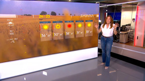 בין חודשי יולי החמים שהיו בארץ: התחזית 23.07.25