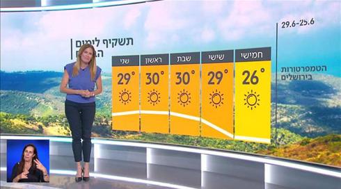 התחזית: חמים ונוח יחסית לעונה
