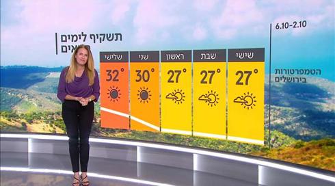 התחזית: ירידה קלה בטמפרטורות (18)