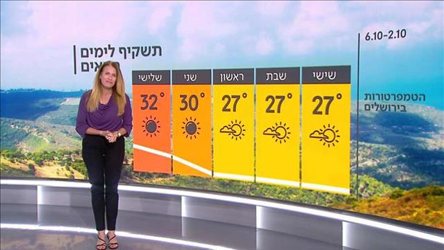 חיזוי