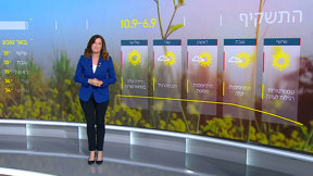 התחזית 05.09.24