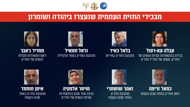 פעילי החזית העממית שנעצרו