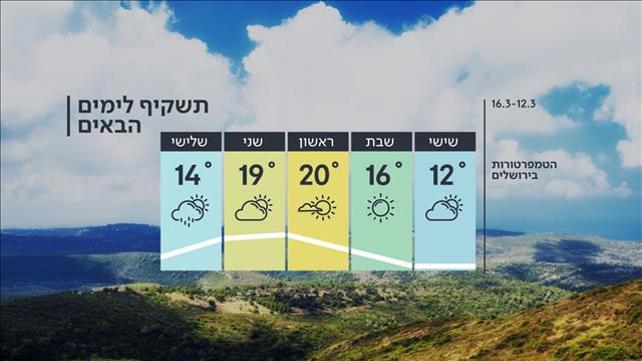 ת