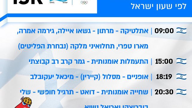 לוז אולימפיאדה