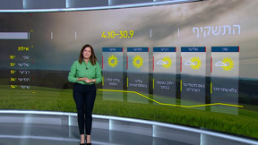 התחזית 29.9.24: גשם מקומי בצפון ובמרכז