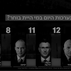 סקר בחירות