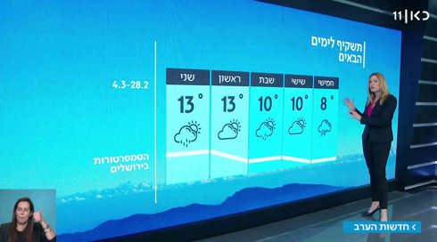 תחזית מזג האוויר: מחר - שיא המערכת החורפית