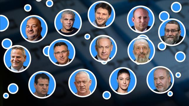 סקר הסקרים 