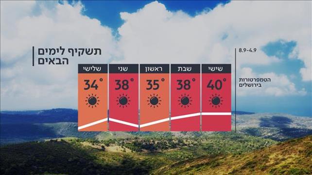 תשקיף