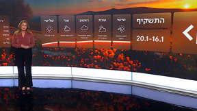 סוף שבוע של שינויים: התחזית 15.01.26 