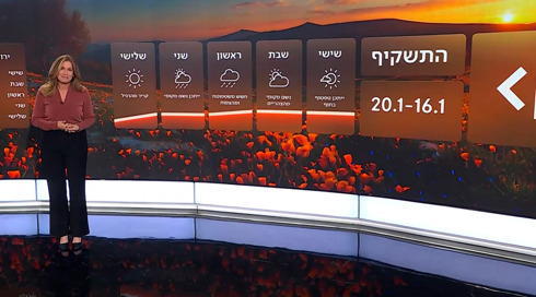 סוף שבוע של שינויים: התחזית 15.01.26