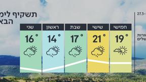 התחזית | 22.03.23