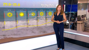 התחזית 24.08.25