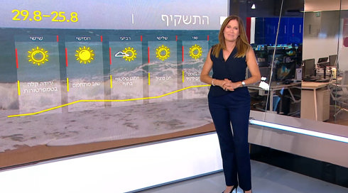 התחזית 24.08.25 | הטמפרטורות יציבות