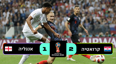 קרואטיה נגד אנגליה 2018