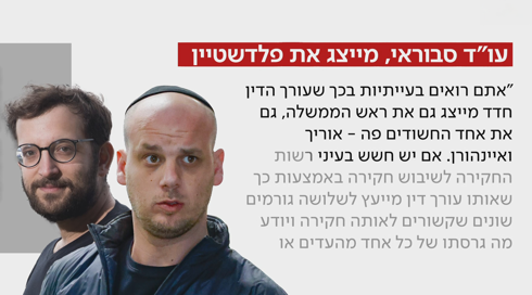 פרשת "קטרגייט" מסתעפת: מעצרם של יועצי נתניהו אוריך ופלדשטיין הוארך