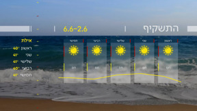 התחזית | 01.06.24