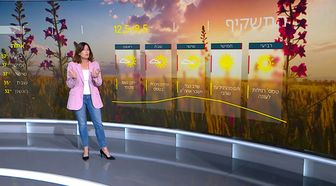 תחזית 07.05.24: שרב בדרך