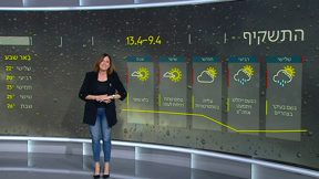 התחזית | 08.04.24