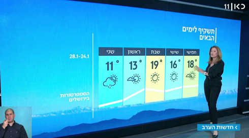 תחזית מזג האוויר: צפויה התחממות נוספת