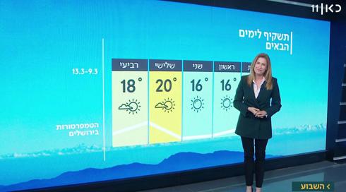 תחזית מזג האוויר: שבת אביבית – טמפ' רגילות לעונה