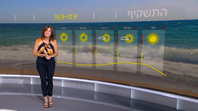 תחזית 10.09.23