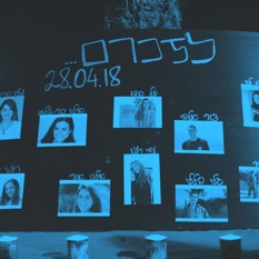 ההרוגים מנחל צפית