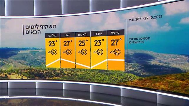 התחזית 28.10.21