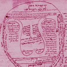 כריכת הספר "האל כמטופל והקליניקה של המקובל- קבלת האר"י כשיח רפואי" בהוצאת מאגנס בשיתוף מכון ון ליר 
