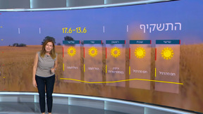 התחזית 12.06.25