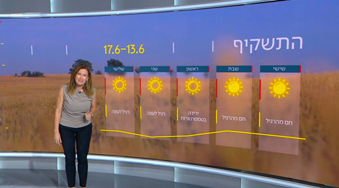 בסוף השבוע - חם מהרגיל: התחזית 12.06.25