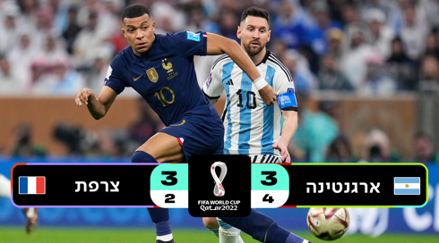 ארגנטינה נגד צרפת 2022