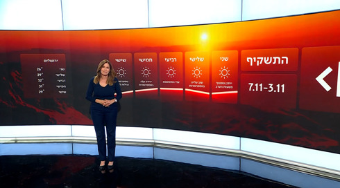 קרובים לשיא חדש של חום בנובמבר? | התחזית 02.11.25