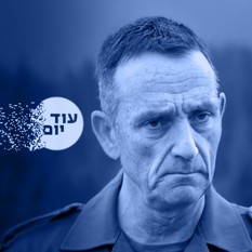הרצי ריבועי 220125