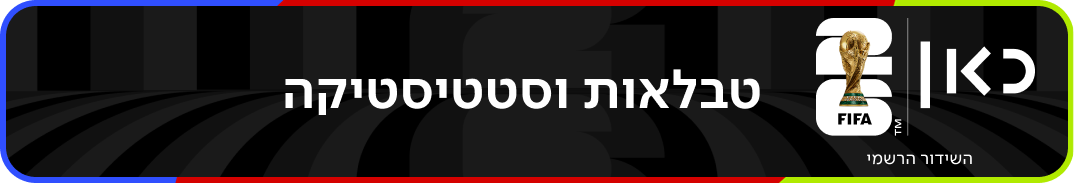 טבלאות וסטטיסטיקה