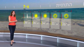 התחזית | 06.07.23