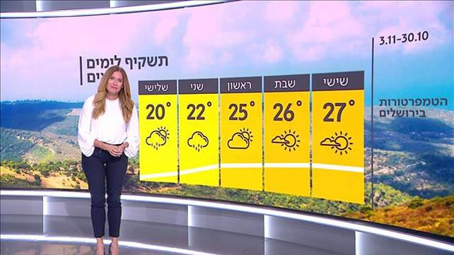 תחזית