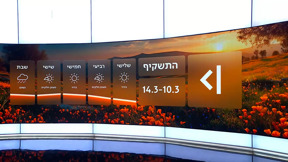 התחזית 09.03.2026