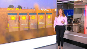 התחזית 17.07.25