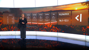 ועוד יותר קר: תחזית 09.01.26