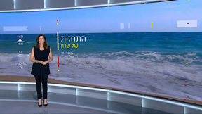הגשם כבר כאן: התחזית 08.09.24