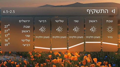 גל החום יישבר: התחזית 01.05.26