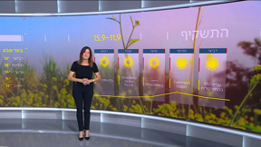 התחזית 10.09.24