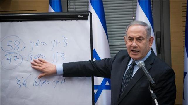 ראש הממשלה בנימין נתניהו, בחירות 