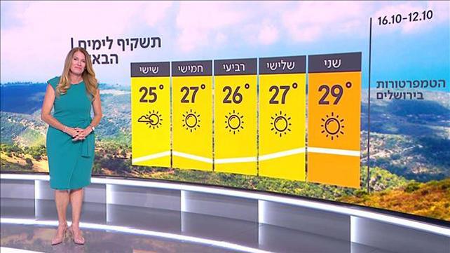 התחזית 11.10: ממשיך להיות קריר יחסית לעונה
