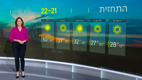 תחזית 21.06.23