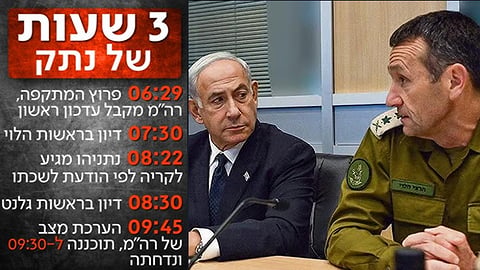 לוח הזמנים של ראש הממשלה נתניהו ב 7 באוקטובר