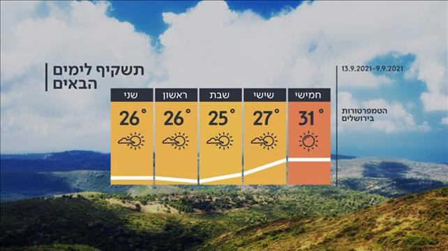 תחזית 08.09.21