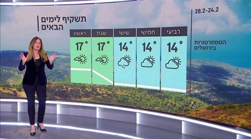 התחזית: עדיין קר עם סיכוי לגשם מקומי - התחממות בסופ"ש