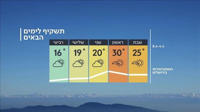 תשקיף